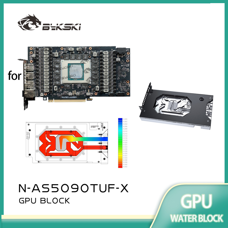 Bykski N-AS5090TUF-X GPU Water - огляд і ціна Rtx 5090 32Gb