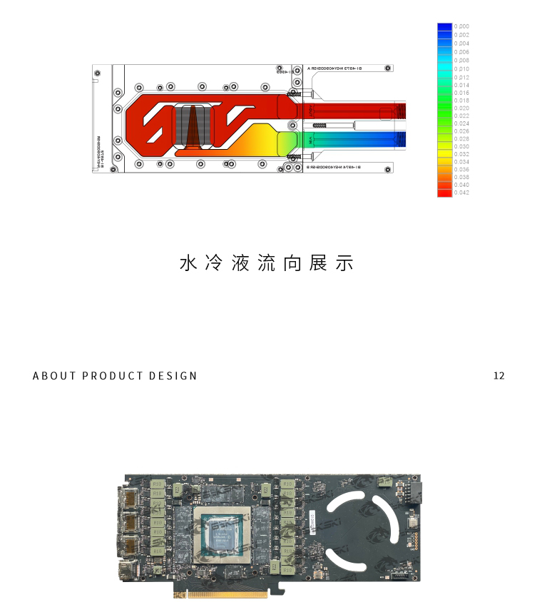 Bykski Metal Design Water Bloc - огляд і ціна Rtx 4090 Water Block